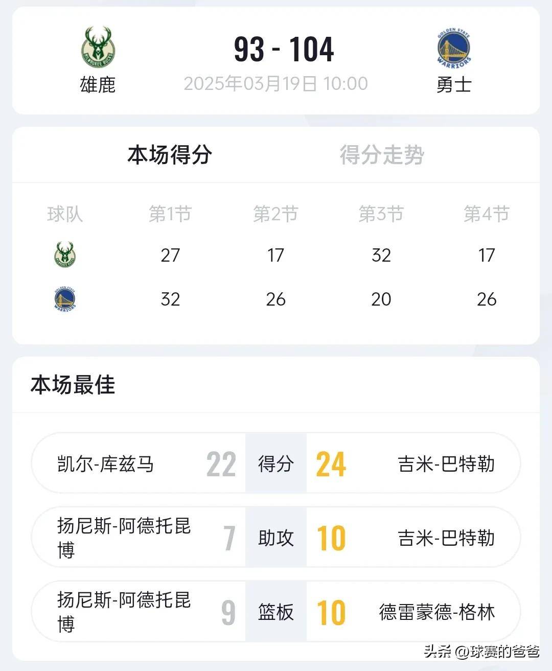  Ning在雄鹿比赛中爆冷，出色防守引发热议！